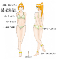 drawing giantess color clothed shrunken_woman ビク太 bikuta