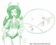 drawing swimsuit water pool shrunken_man looking_at_victim homestuck twisted_persona trolls porrim_maryam between_breasts