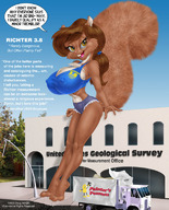 breasts drawing giantess furry doug_winger