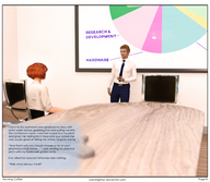 gentle clothed glasses story red_hair sitting office table shrunken_man standing chart conference_room digital_render openhighhat narration