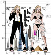 drawing giantess mega clothed gun high_heels buildings pyramid underwear unknown_artist sandals ships eiffel_tower sex_toy no_background mug height_chart