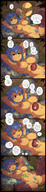breasts drawing nipples giantess karbo pussy vore wings comic blue_hair fairy stomach minigirl asshole laying_on_back