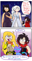 furry blonde shrunken_woman english point_of_view top rwby giantess white_hair tail comic black_hair long_hair crossover glasses cat_ears purple_eyes red_hair dress parody food sunglasses ahoge sleeveless multicolored_hair ruby_rose weiss_schnee yang_xiao_long multiple_girls 4girls 3koma