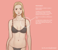 breasts panties blonde long_hair blue_eyes cleavage bra underwear navel lingerie shrunken_man black_bra black_panties parted_lips 1girl underwear_only leadensky0 human_bra_straps giantess shrinking bondage female_domination human_clothing